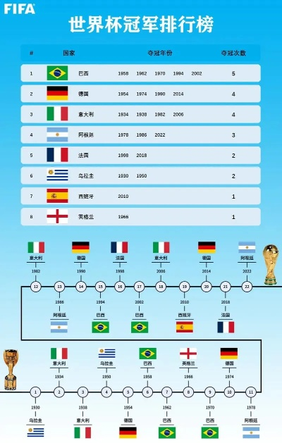 世界杯球队名单 全球32支参赛球队一览-第2张图片-www.211178.com_果博福布斯