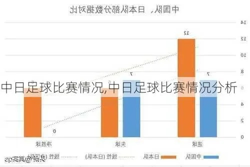 中国vs日本足球队 中日足球对决谁将获胜-第2张图片-www.211178.com_果博福布斯