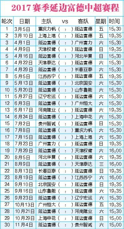 2017年中超十九轮赛况 2017中超联赛