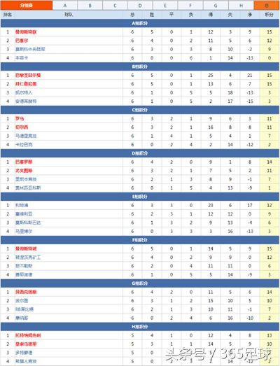 2017年欧冠入围球队名单公布（强队云集，谁将问鼎欧洲之巅？）-第2张图片-www.211178.com_果博福布斯